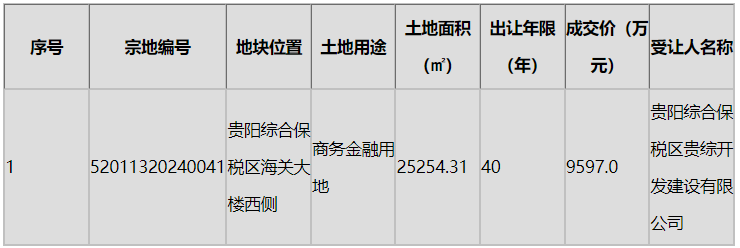 综合保税.png